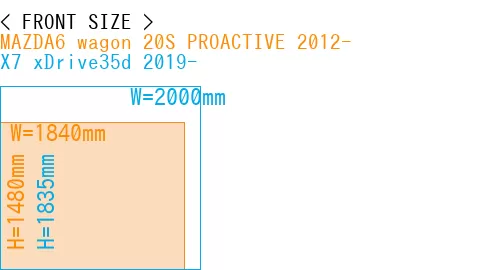 #MAZDA6 wagon 20S PROACTIVE 2012- + X7 xDrive35d 2019-